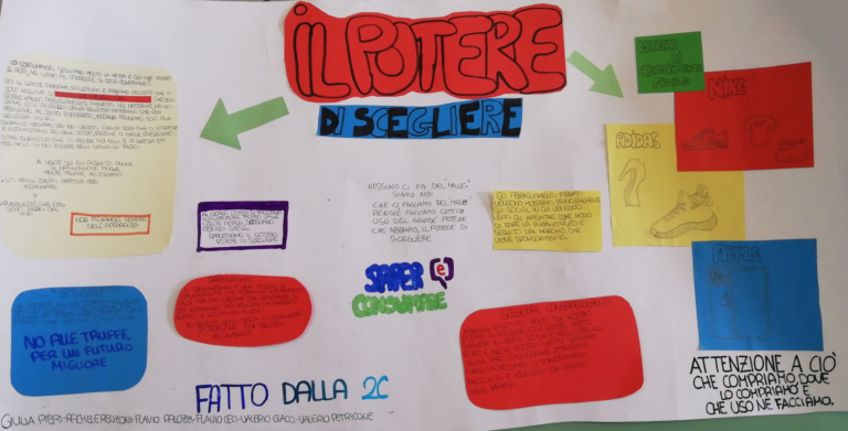 IC MARINO_saper-consumare_2C_ilpotere